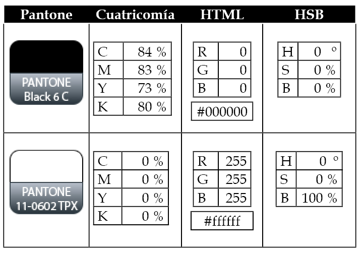 cuadro2