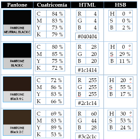 cuadro1